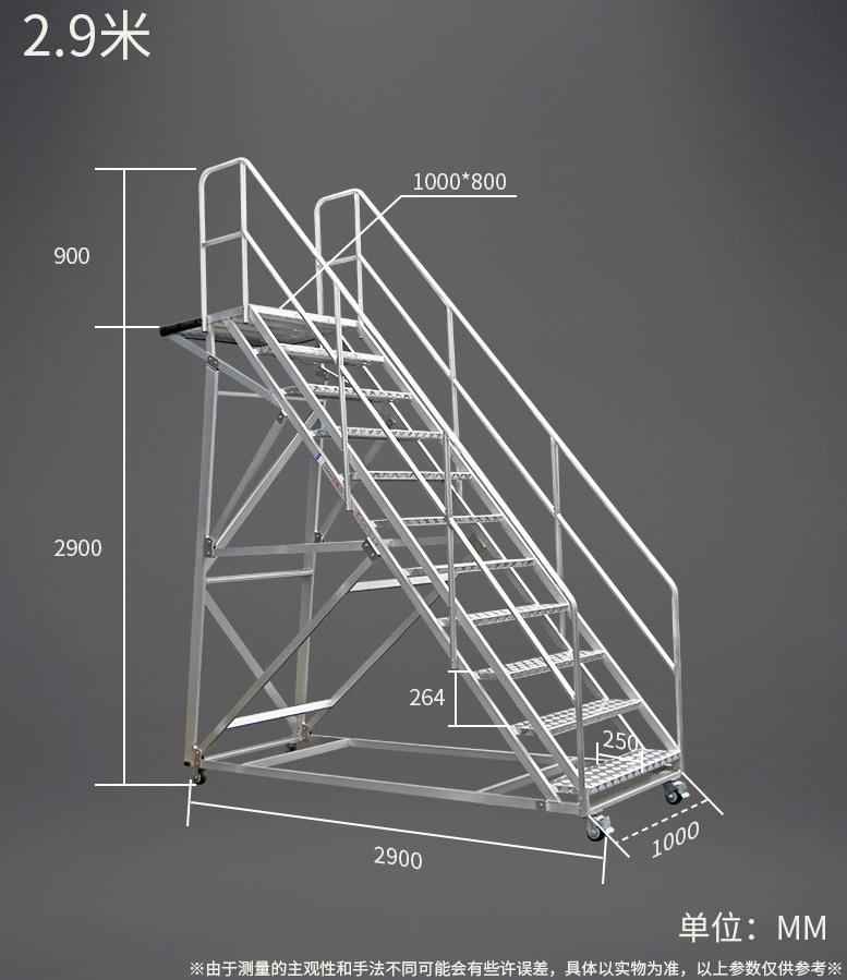 �X�Ͻ��Ƅ�(d��ng)ƽ�_�ǙC(j��)��