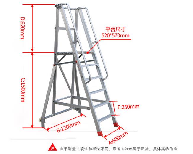 �Cе��������ƽ�_���ۯB��ȫ��