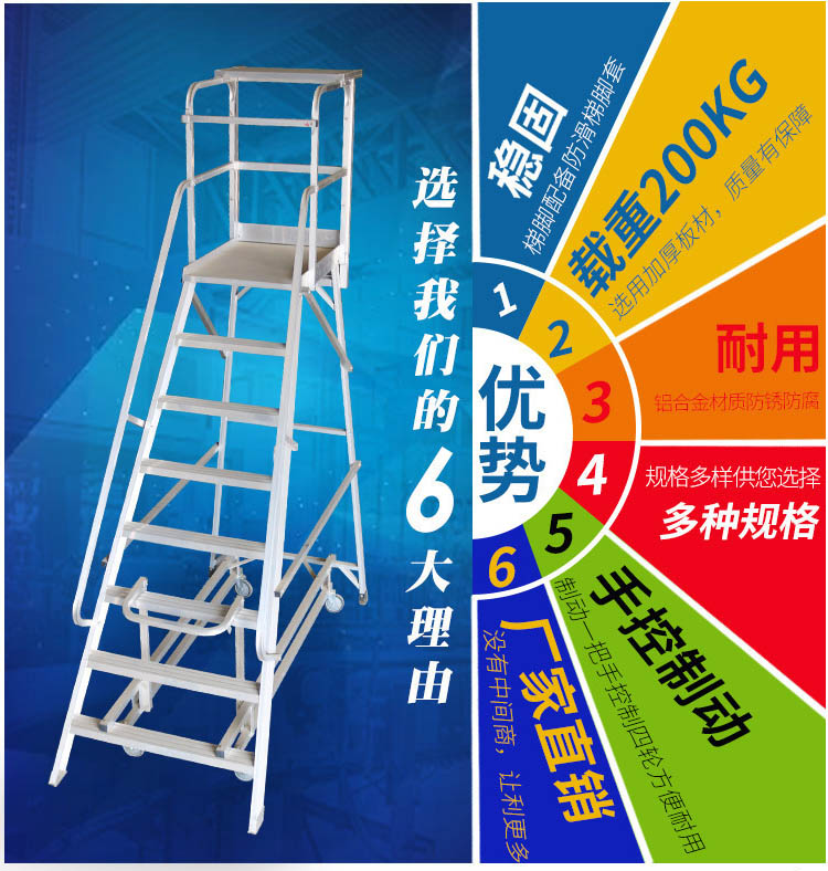 �Ƅ�ƽ�_�Ǹ�܇